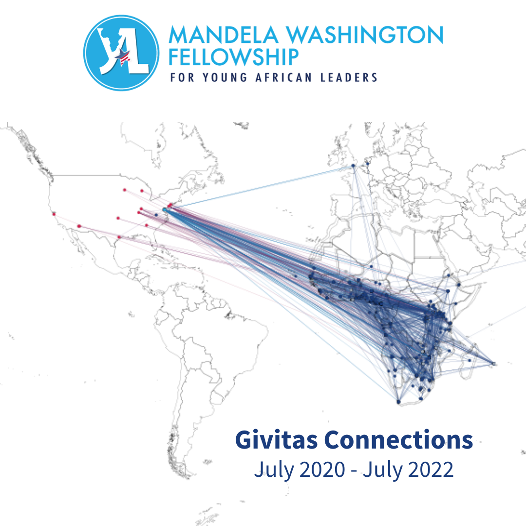 Map illustrating Givitas Connections from July 2020 to July 2022